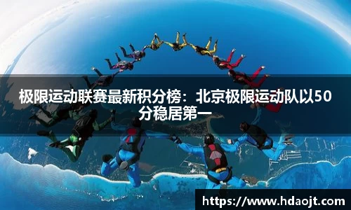 极限运动联赛最新积分榜:北京极限运动队以50分稳居第一