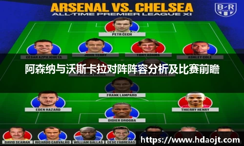 阿森纳与沃斯卡拉对阵阵容分析及比赛前瞻